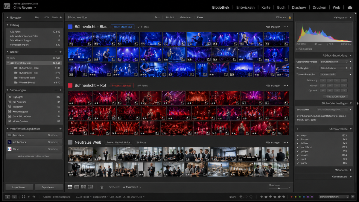 Presets für Eventfotografie sinnvoll einsetzen